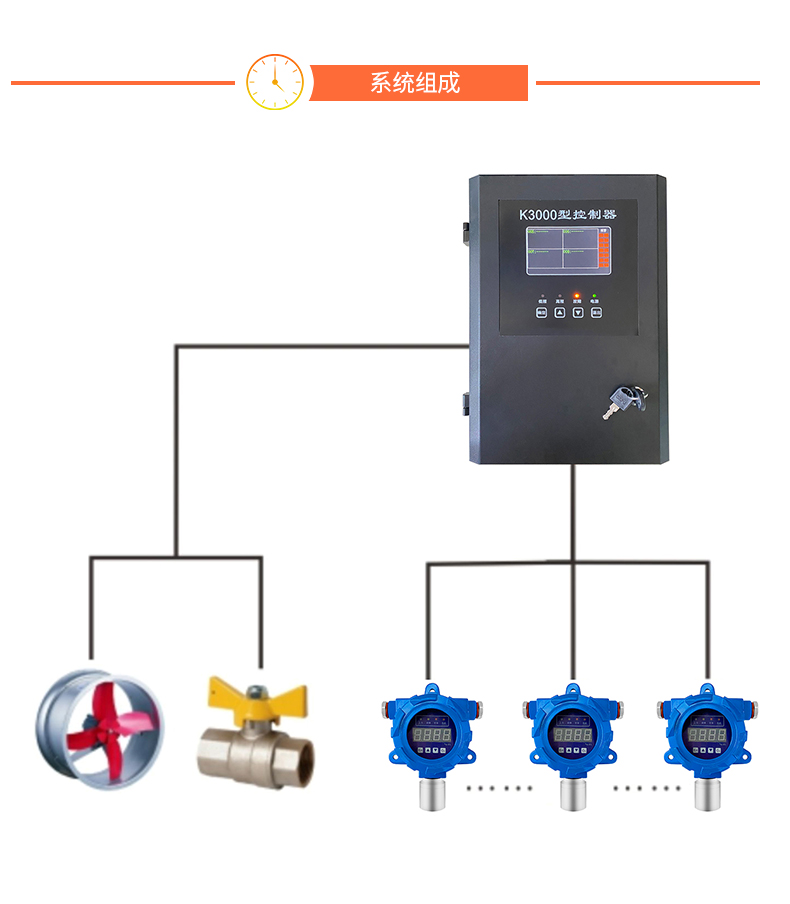 K3000二總線控制器_03.jpg